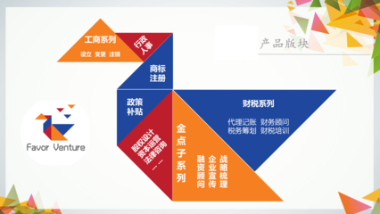 財務(wù)咨詢 您的財務(wù)健康守護者